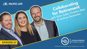 Collaborating for Retirement Confidence in Defined Contribution Plans