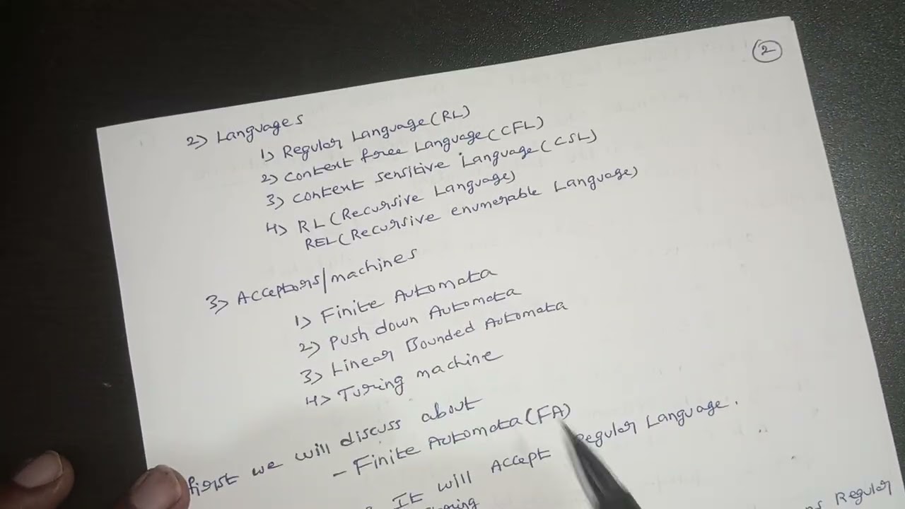 Introduction to Theory of Computation /FLAT: Lec -1