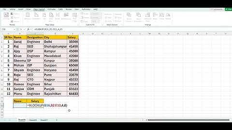 VLOOKUP Formula in Excel – Complete Guide with Example#ExcelTips #VLOOKUP #ExcelFormula #MSExcel