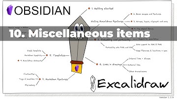 Obsidian-Excalidraw 1.2.0 Walkthrough Part 10/10: Miscellaneaus items