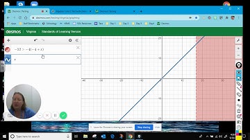 How to check your answer to an inequality with Desmos Graphing Calculator.