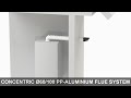 CONCENTRIC Ø60/100 PP-ALUMINIUM FLUE SYSTEM