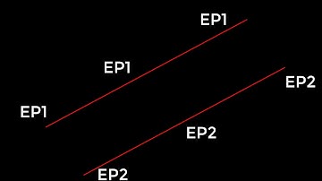 Field-to-Finish: Beyond the Basics