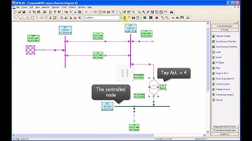 NEPLAN Graphical User Interface Part 2