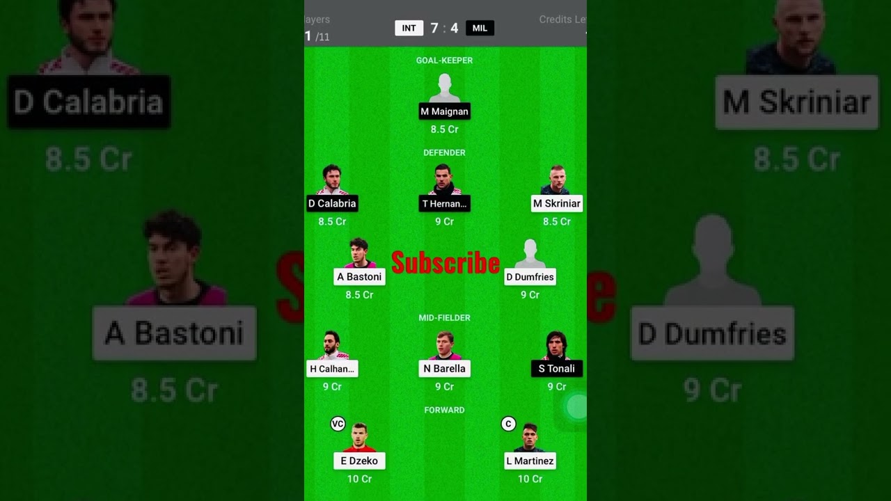 INT VS MIL | Inter Milan vs AC Milan | Dream11 fantasy football