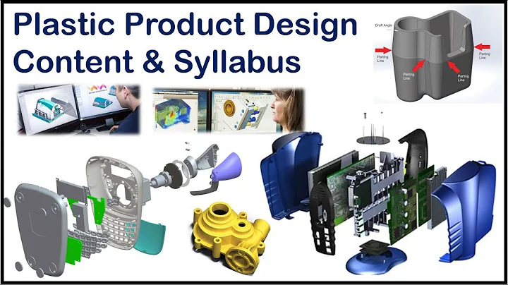 Product Review & Design|Content and syllabus