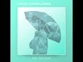 ChipaChip & Эсчевский & DaGamma - На потом. Текст песни и ссылка на скачивание трека в описании.