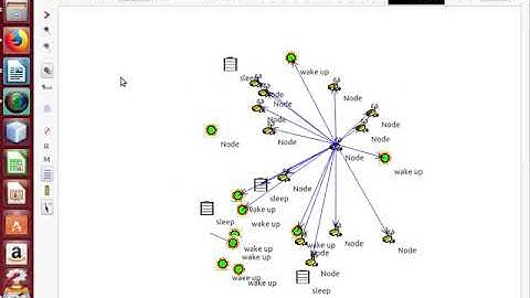 Sleep Wake Up Scheduling Wireless Sensor Network Projects