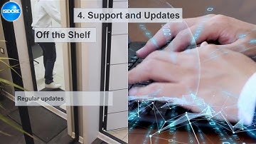 Off The Shelf vs Custom Software. What is best for business?