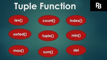 Python Series session 21 |Tuple Functions|  Tuple Manipulation| CBSE Class 11 CS