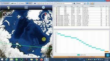 open visual trace route