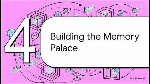 Knowledge3D: A Universe of Meaning | Building AI