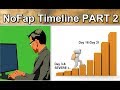 NoFap Timeline | PART 2 | NoFap How Long Does Flatline Last