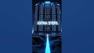 The AI Crypto Lie: Why 99% of Projects are Faking It