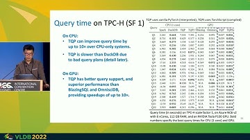 Query Processing on Tensor Computation Runtimes