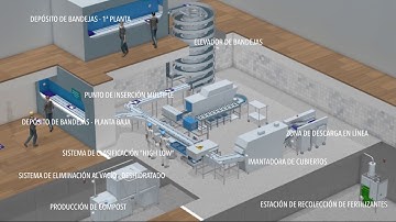 Animación Sistema Rendisk