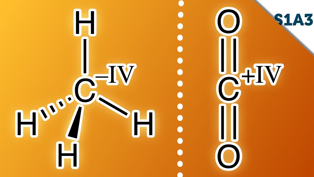 Saber estado de oxidação te ajuda a reconhecer reações redox - YouTube