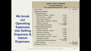 Financial Accounting (Gold Series) - Professor Sannella (Chapter 5: Module 5)