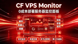 零成本服务器监控面板！CF Workers部署，支持电报邮件等告警，服务器掉线立刻通知
