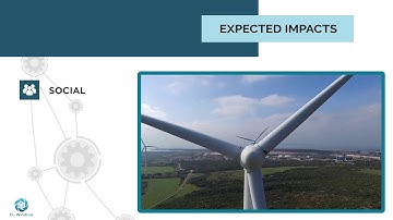 CL-Windcon Project / CENER VIDEO