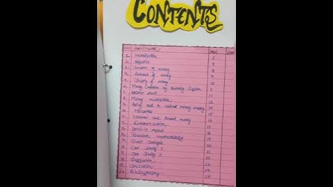 ECONOMICS PROJECT FILE           Hand Written & Digital Projects Available On The Spot