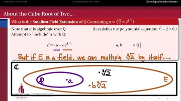 Simple Extensions HD