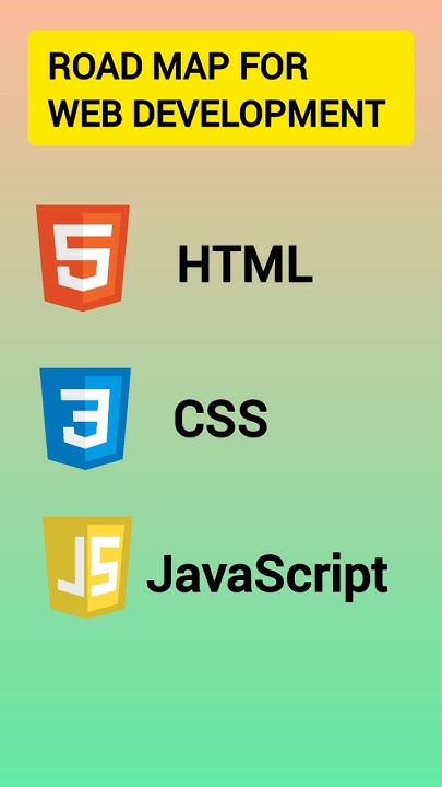 Roadmap for Web Development | HTML CSS JS #roadmapforfirstyearstudents ...
