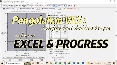 Tutorial Pengolahan Geolistrik Metode VES Konfigurasi Schlumberger Software Progress