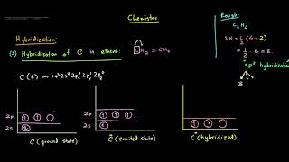 Chemistry 1st Paper - Periodic Properties and Bonding in Elements - 13