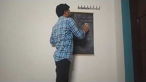 III BTECH EEE R16-3-2:PECD:Unit-4:STATOR VOLTAGE CONTROL USING AC VOLTAGE REGULATOR (PART ONE)