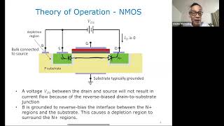 Module 2 Session 3 THW