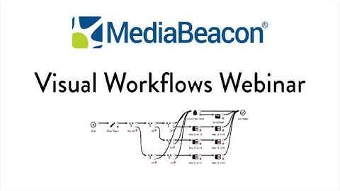 MediaBeacon Visual Workflows Webinar