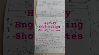 Highway Engineering Short notes