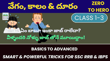 Speed time and Distance for RRB Group D | Full concept and PYQs | Aptitude by Win with us