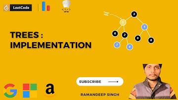 Tree Implementation | Adjacency list, Matrix