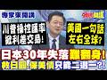 日本匯率干預與全球金融壓力