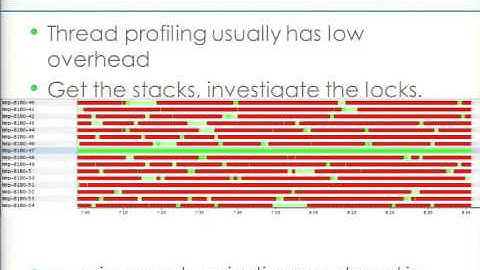 DevCon 2012: Performance Troubleshooting, Romain Guinot
