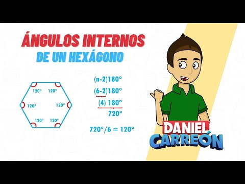 Video: ¿Cómo calculas los ángulos de un hexágono regular?
