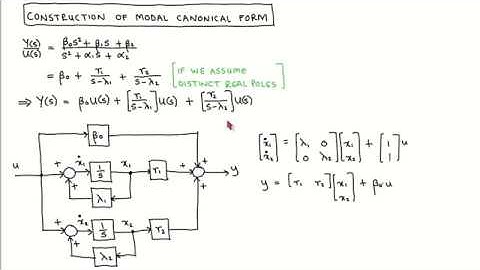 State variable control 10: Conversion of transfer functions to state variable models, Part 2