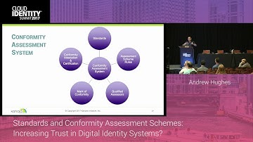 6/22 | Standards & Conformity Assessment Schemes | CIS 2017