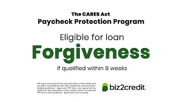 Biz2Credit - Paycheck Protection Program Loans | PPP Loans