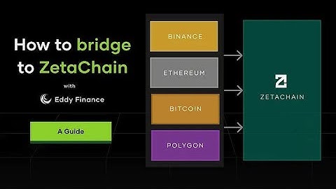 How to Bridge to ZetaChain with Eddy Finance. A Guide