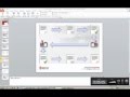 How to process EDI documents plus integration into your accounting package