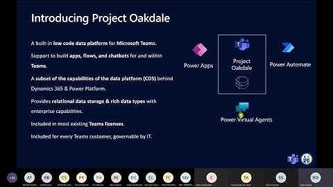 Power Apps integration with Microsoft Teams