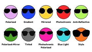 Every Sunglasses Lens Type Explained