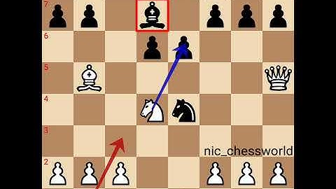 Chess Trap: Sicilian Defence | Amazing Queen Trap | Bullet Game | ft. Vijay Joshi