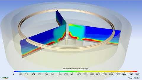 Clarifiers | FLOW-3D