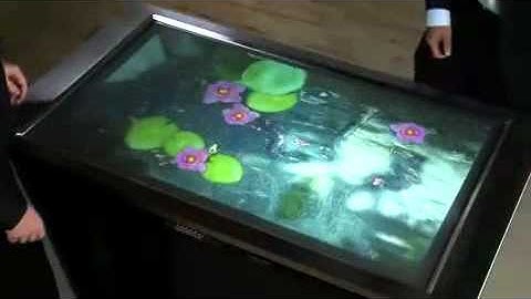 Interactive Table Projection System
