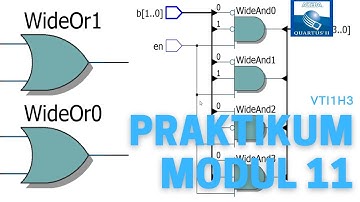 Modul 11 Simulasi Rangkaian Encoder dan Decoder (Perancangan Berbasis Code)