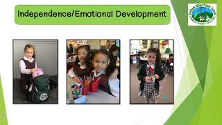 2021 Kindy Orientation: Parent Information - School Readiness